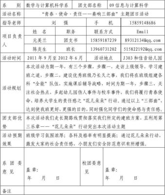 福建師范大學福清分校團日活動項目申報表